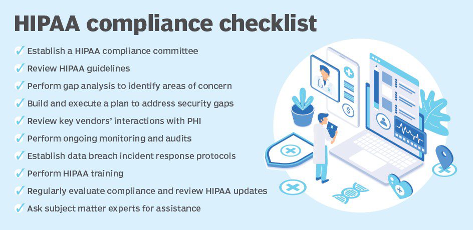 hipaa compliance checklist